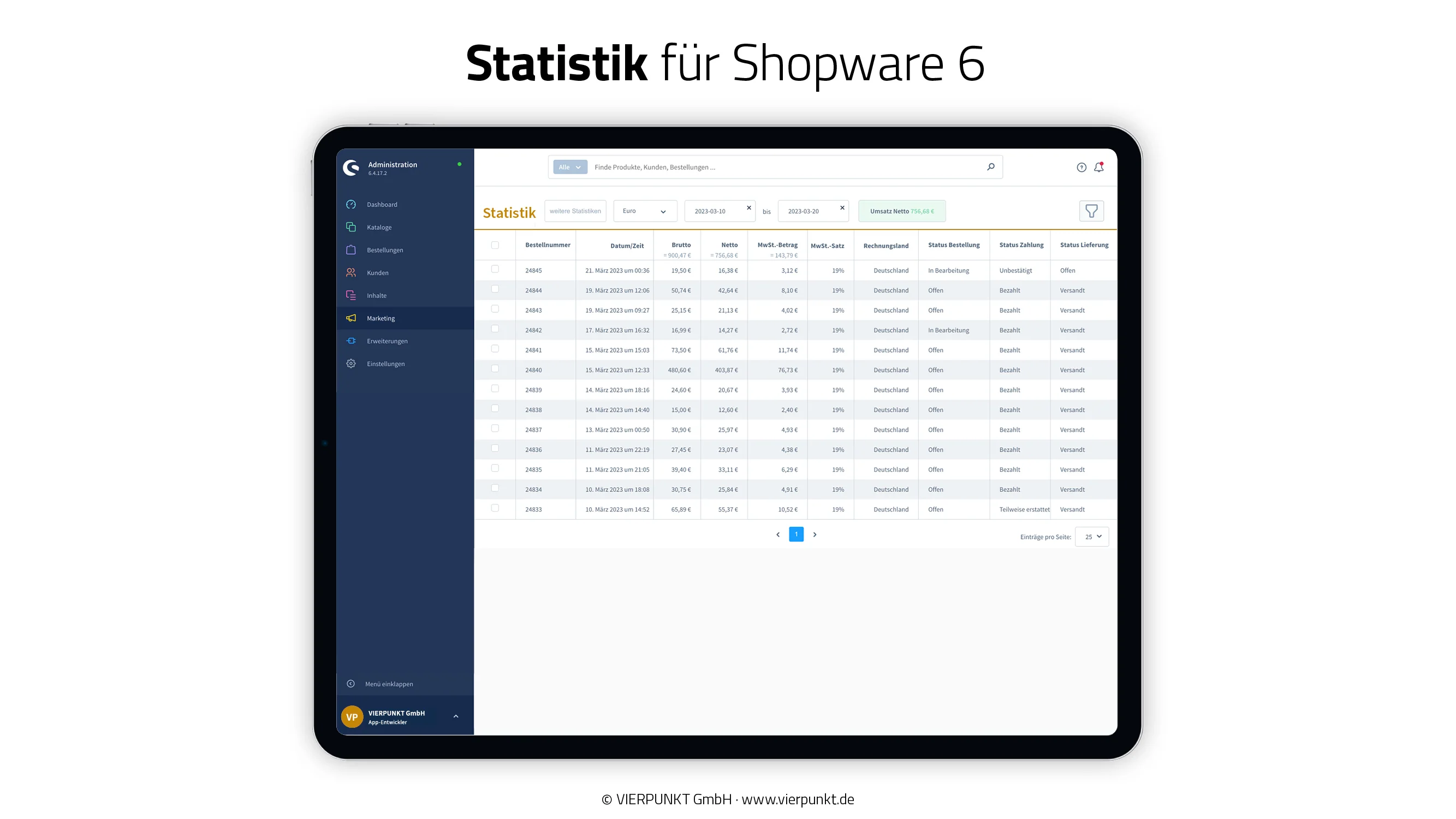 Statistik für Shopware 6